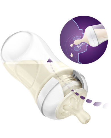 PHILIPS AVENT NATURAL RESPONSE BUTELIUKŲ RINKINYS, 260 ML, 1 MĖN.+, 3 VNT., BALTI
