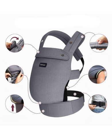 MOMCOZY ERGONOMINĖ KŪDIKIŲ NEŠIOKLĖ, PILKA