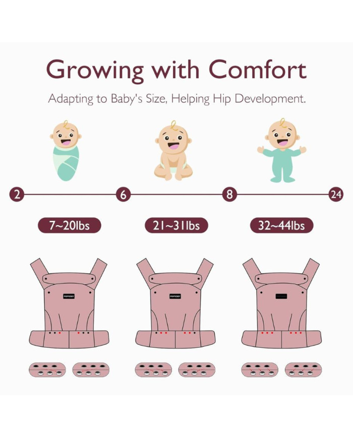 MOMCOZY ERGONOMINĖ KŪDIKIŲ NEŠIOKLĖ, PILKA