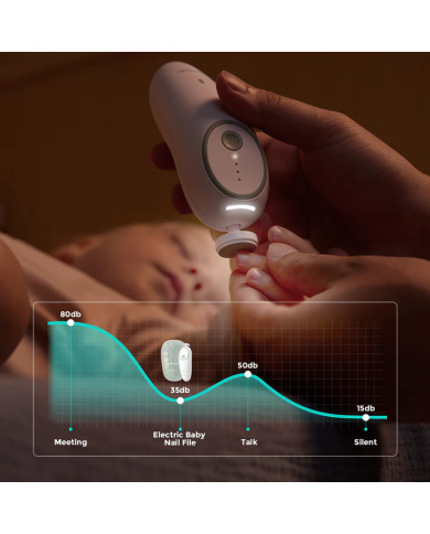 MOMCOZY ELEKTRISKĀ ZĪDAIŅU UN BĒRNU NAGU VĪLE