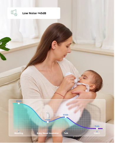MOMCOZY ZĪDAIŅU DEGUNA ASPIRATORS AR ILGAS DARBĪBAS BATERIJU