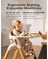 MOMCOZY DINERPAL UNIVERSĀLS BAROŠANAS KRĒSLS AUGOŠAM BĒRNAM UN MĀCĪBU TORŅIS VIENĀ