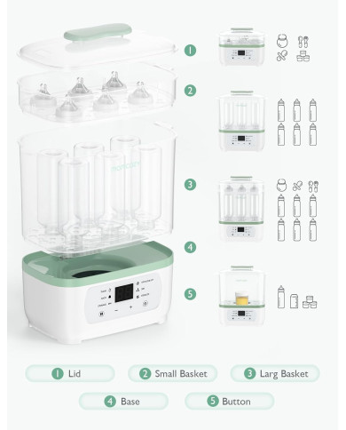 MOMCOZY 8-IN-1 ELEKTRISKAIS TVAIKA PUDEĻU STERILIZATORS ZĪDAIŅIEM