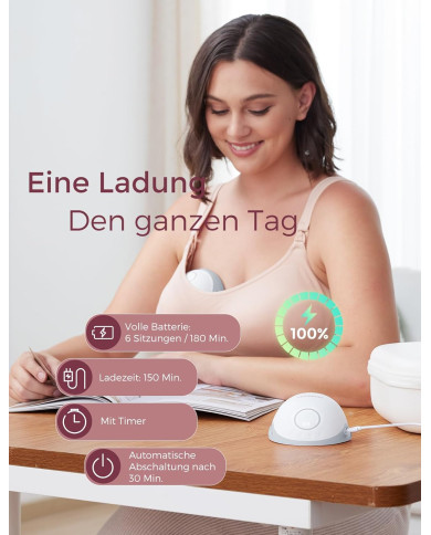 MOMCOZY Dubultais Portatīvais Bezvadu Krūts sūknis M6 - Rozā