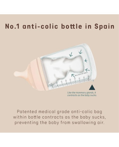 SUAVINEX ZERO ZERO ANTI-COLIC PUDELE, 270 ML, NO +3 MĒN.