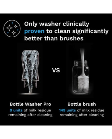 Baby Brezza Washer Pro: Sterilizācija un Žāvēšana