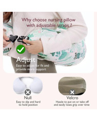 Momcozy pielāgojams barošanas spilvens Green Leaves | Kinderland