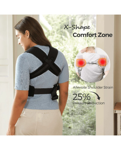 MOMCOZY ERGONOMISKĀ ZĪDAIŅU ĶENGURSOMA WEESNUG