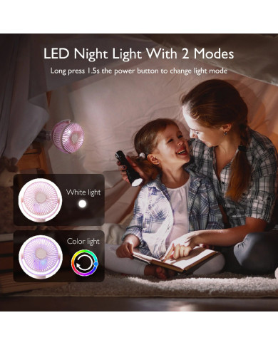 MOMCOZY pārnēsājamais ratiņu ventilators, rozā