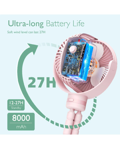 MOMCOZY pārnēsājamais ratiņu ventilators, rozā