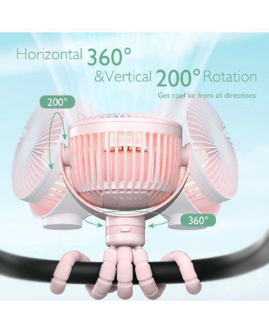 MOMCOZY pārnēsājamais ratiņu ventilators, rozā