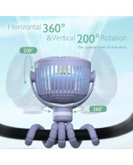 MOMCOZY portatīvais ratiņu ventilators, violets