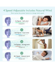 MOMCOZY portatīvais ratiņu ventilators, violets