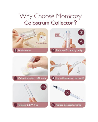 MOMCOZY mātes pirmpiena savākšanas tvertne, 2 gab.