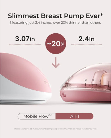 MOMCOZY Air 1 Ultra-Slim: Divkāršs Bezvadu Piensūcējs