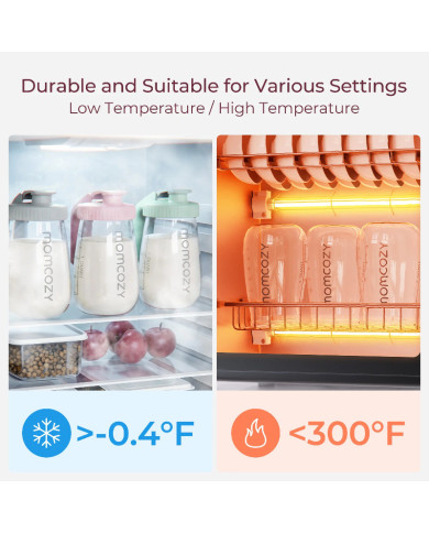 MOMCOZY Piena Uzglabāšanas Tvertne, 950 ml, Zaļa - Hermētiska un Daudzfunkcionāla
