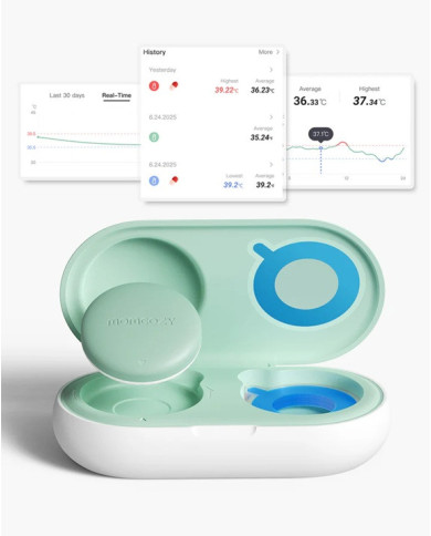 Momcozy Viedais Zīdaiņa Termometrs – Precizitāte un Kontrole