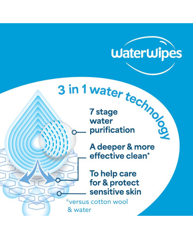 WATERWIPES SENSITIVE+ Mitrās Salvetes 8 Iepakojumi