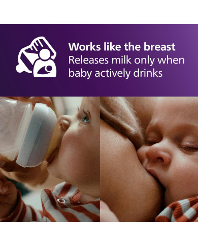PHILIPS AVENT NATURAL RESPONSE Pudeles komplekts 260 ml - 4 gab.