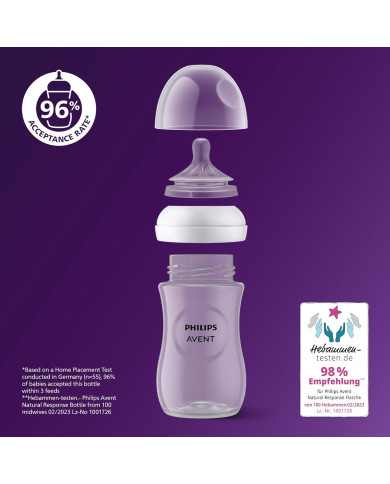 PHILIPS AVENT NATURAL RESPONSE Pudeles komplekts 260 ml - 4 gab.