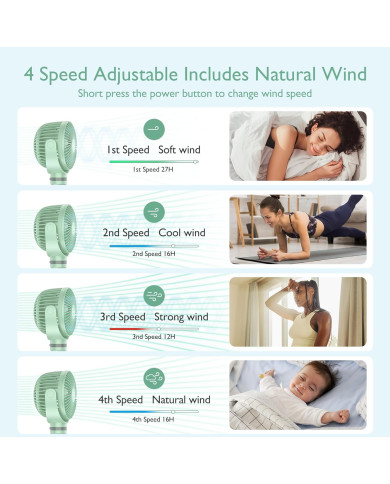 MOMCOZY PĀRNĒSĀJAMAIS RATIŅU VENTILATORS, ZAĻŠ