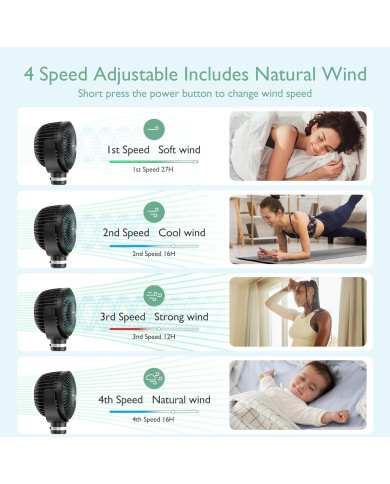 MOMCOZY PĀRNĒSĀJAMAIS RATIŅU VENTILATORS, MELNS