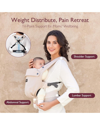 MOMCOZY Ergonomiskā Bērnu Ķengursoma - Smilšu Krāsa