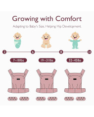 MOMCOZY Ergonomiska bērnu nēsāšanas soma – bēša