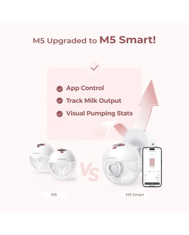 MOMCOZY M5 Smart Pientraukis - Gudrs Bezvadu Risinājums Mammām