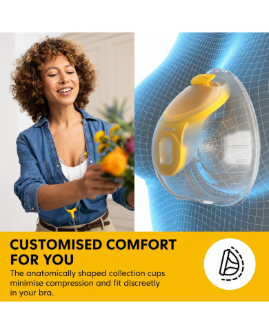 Medela Freestyle Mini Uzlādējams Elektriskais Krūts sūknis - Hands-Free