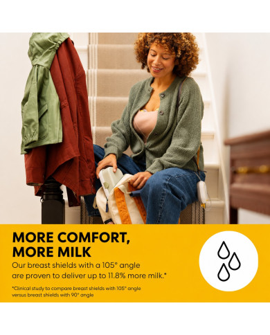 Medela Freestyle Mini Uzlādējams Elektriskais Krūts sūknis - Hands-Free