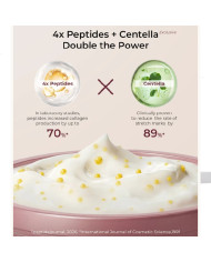 MOMCOZY PRO-COLLAGEN STINGRINOŠS VĒDERA ĀDAS KRĒMS, 150 G