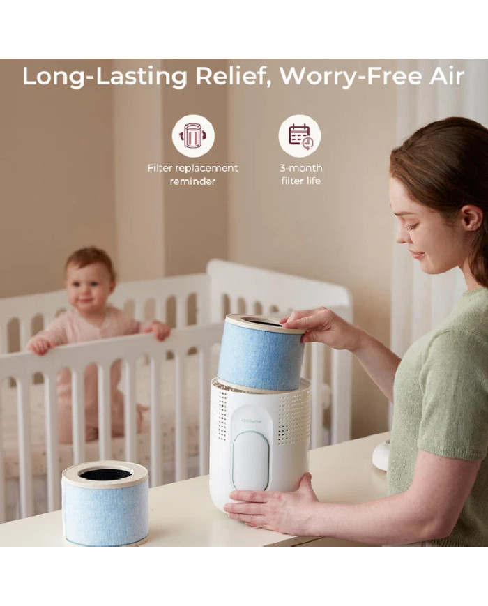 MOMCOZY GAISA ATTĪRĪTĀJS ZĪDAIŅA ISTABAI COZYBREATH