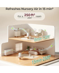 MOMCOZY GAISA ATTĪRĪTĀJS ZĪDAIŅA ISTABAI COZYBREATH