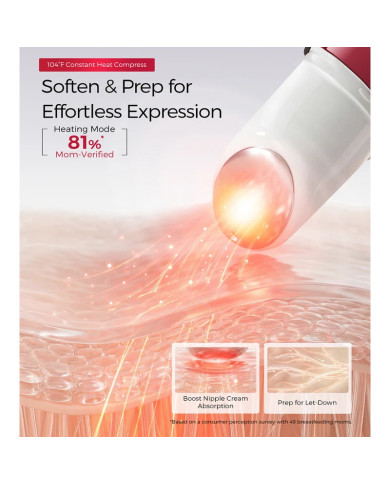 MOMCOZY COMFORTNIP™ SPENĪŠU KRĒMA UZPILDE
