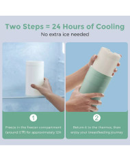 MOMCOZY CEĻOJUMU MĀTES PIENA DZESĒTĀJS, 350 ML